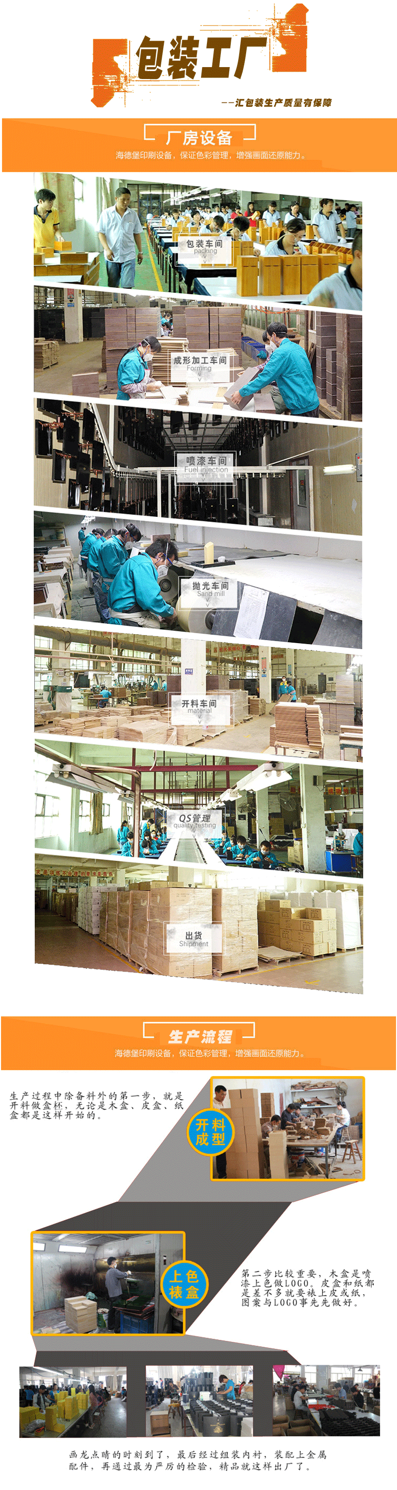 滿月西餅禮盒包裝定制
